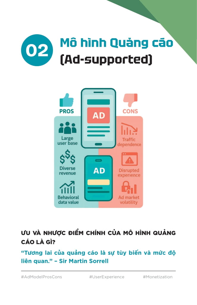 Bản Đồ Mô Hình Doanh Thu - Vạch Lối Tư Duy, Mở Đường Tăng Trưởng - Ảnh 16