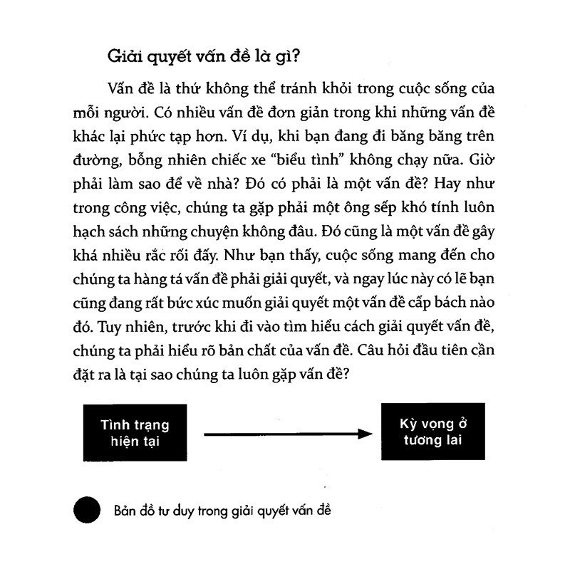 bản đồ tư duy trong giải quyết vấn đề - Ảnh 5