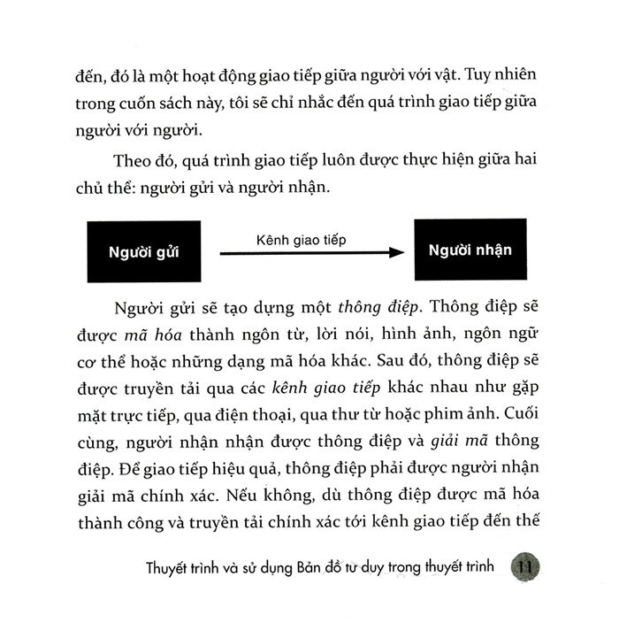 bản đồ tư duy trong thuyết trình (tái bản) - Ảnh 6
