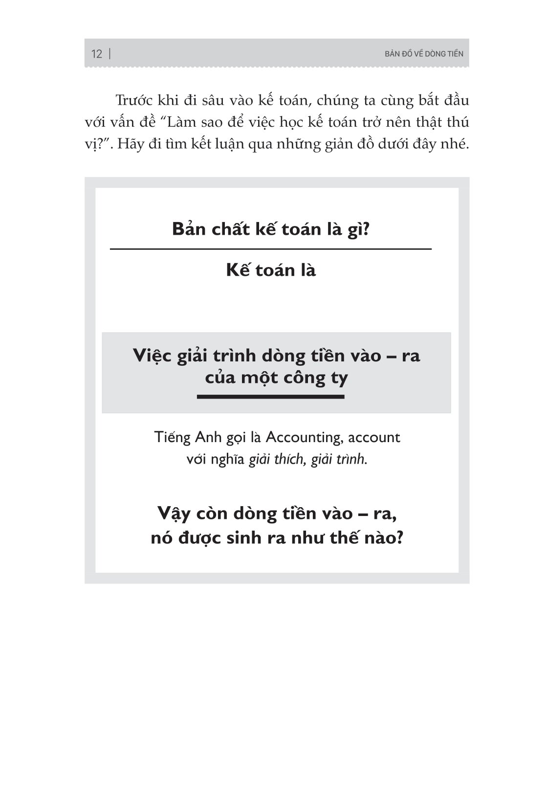 bản đồ về dòng tiền - hiểu và áp dụng sơ đồ kế toán trong doanh nghiệp và đời sống - Ảnh 13