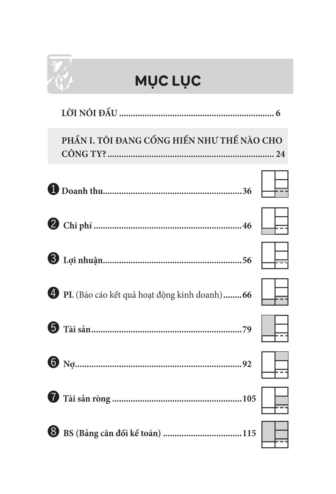 bản đồ về dòng tiền - hiểu và áp dụng sơ đồ kế toán trong doanh nghiệp và đời sống - Ảnh 5