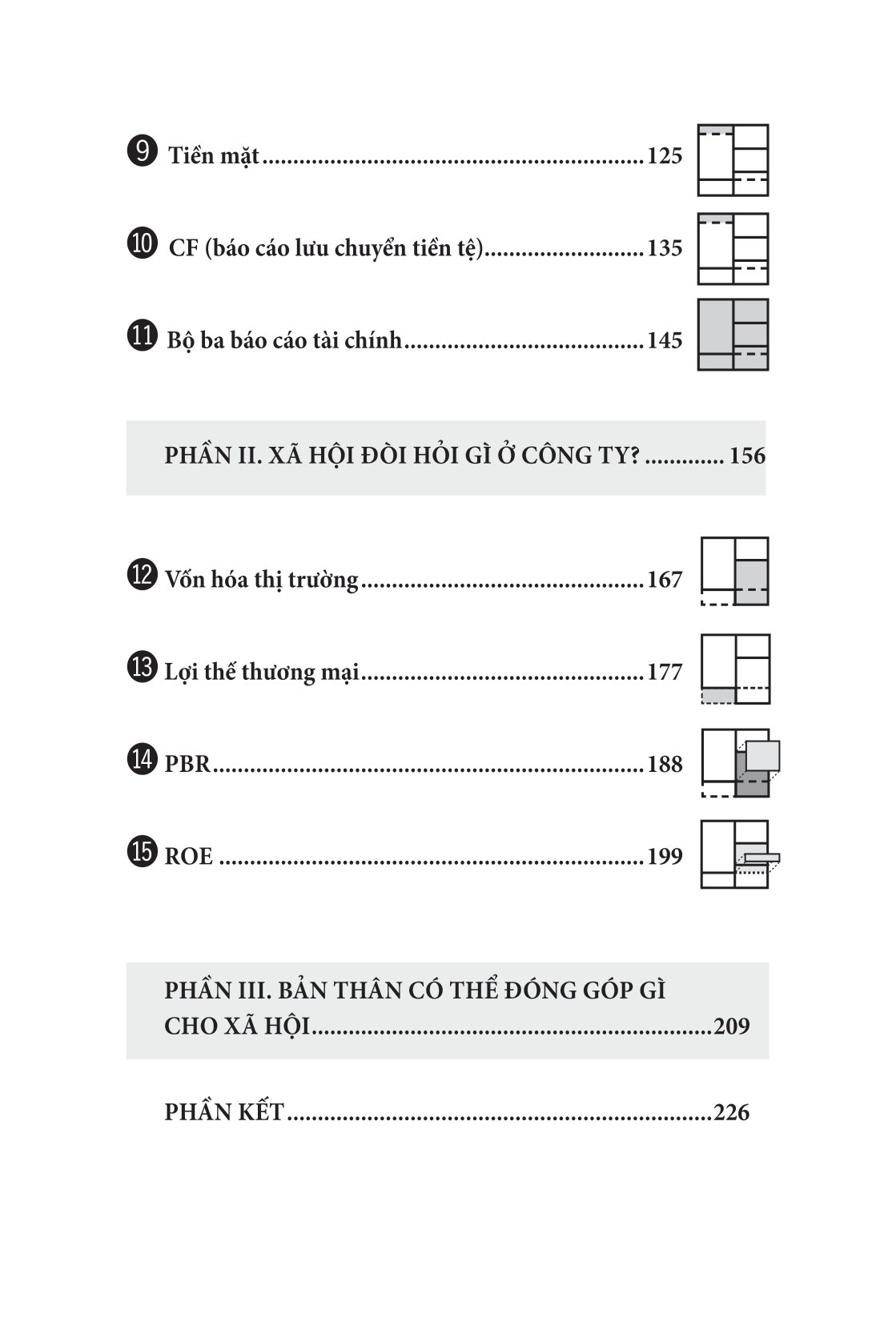 bản đồ về dòng tiền - hiểu và áp dụng sơ đồ kế toán trong doanh nghiệp và đời sống - Ảnh 6
