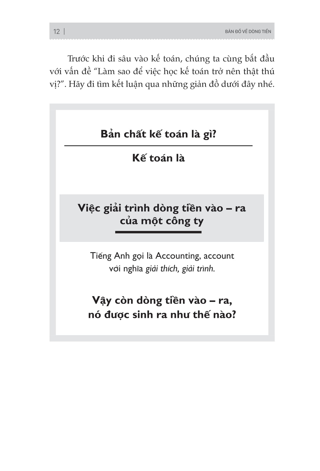 Bản Đồ Về Dòng Tiền - Hiểu Và Áp Dụng Sơ Đồ Kế Toán Trong Doanh Nghiệp Và Đời Sống (Tái Bản 2025) - Ảnh 11