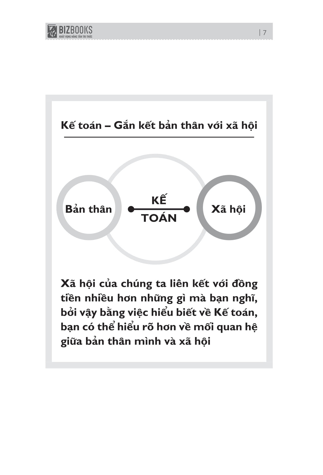 Bản Đồ Về Dòng Tiền - Hiểu Và Áp Dụng Sơ Đồ Kế Toán Trong Doanh Nghiệp Và Đời Sống (Tái Bản 2025) - Ảnh 6