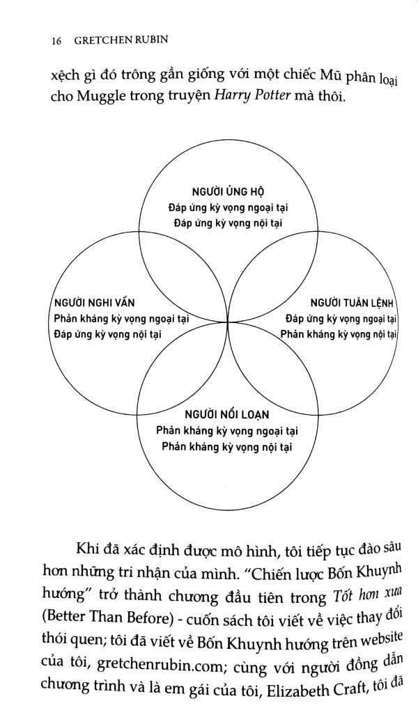 bạn là ai và làm thế nào để sống tốt hơn - Ảnh 8