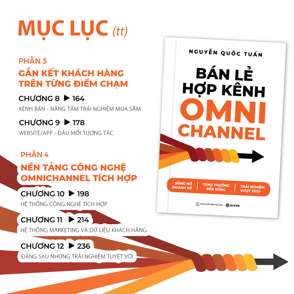 bán lẻ hợp kênh omnichannel - Ảnh 4