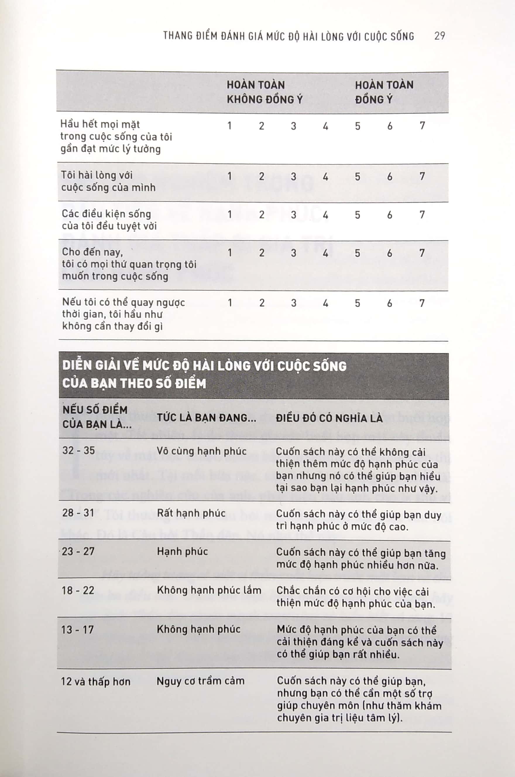 bạn thông minh sao không hạnh phúc? - if you're so smart, why aren't you happy? - Ảnh 6