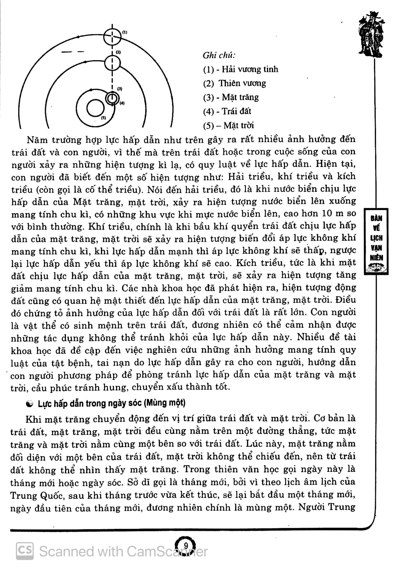 bàn về lịch vạn niên từ năm 2011 - 2050 (ml) - Ảnh 6