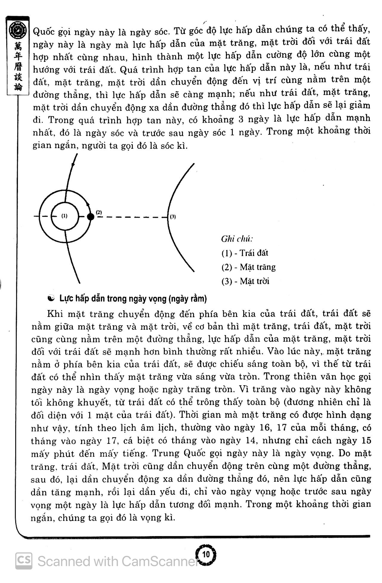 bàn về lịch vạn niên từ năm 2011 - 2050 (ml) - Ảnh 7