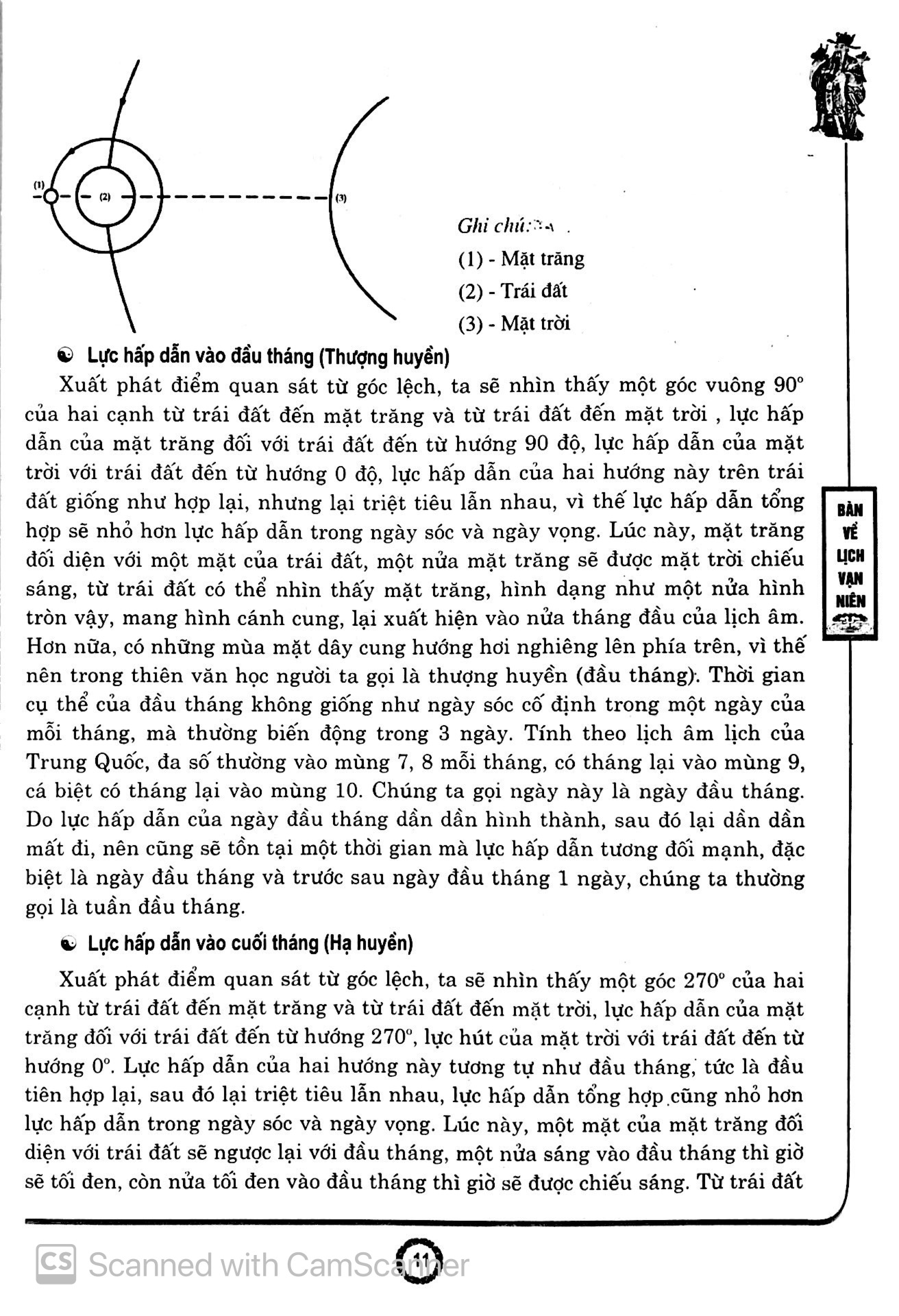 bàn về lịch vạn niên từ năm 2011 - 2050 (ml) - Ảnh 8