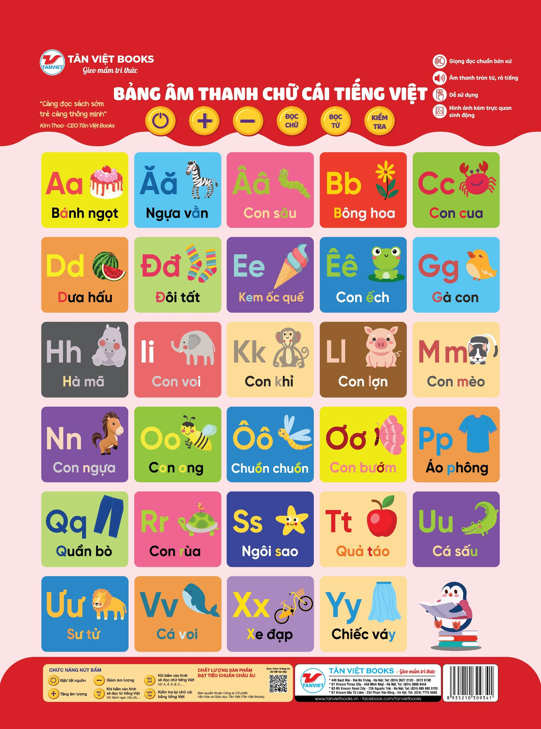 bảng âm thanh chữ cái tiếng việt - Ảnh 2