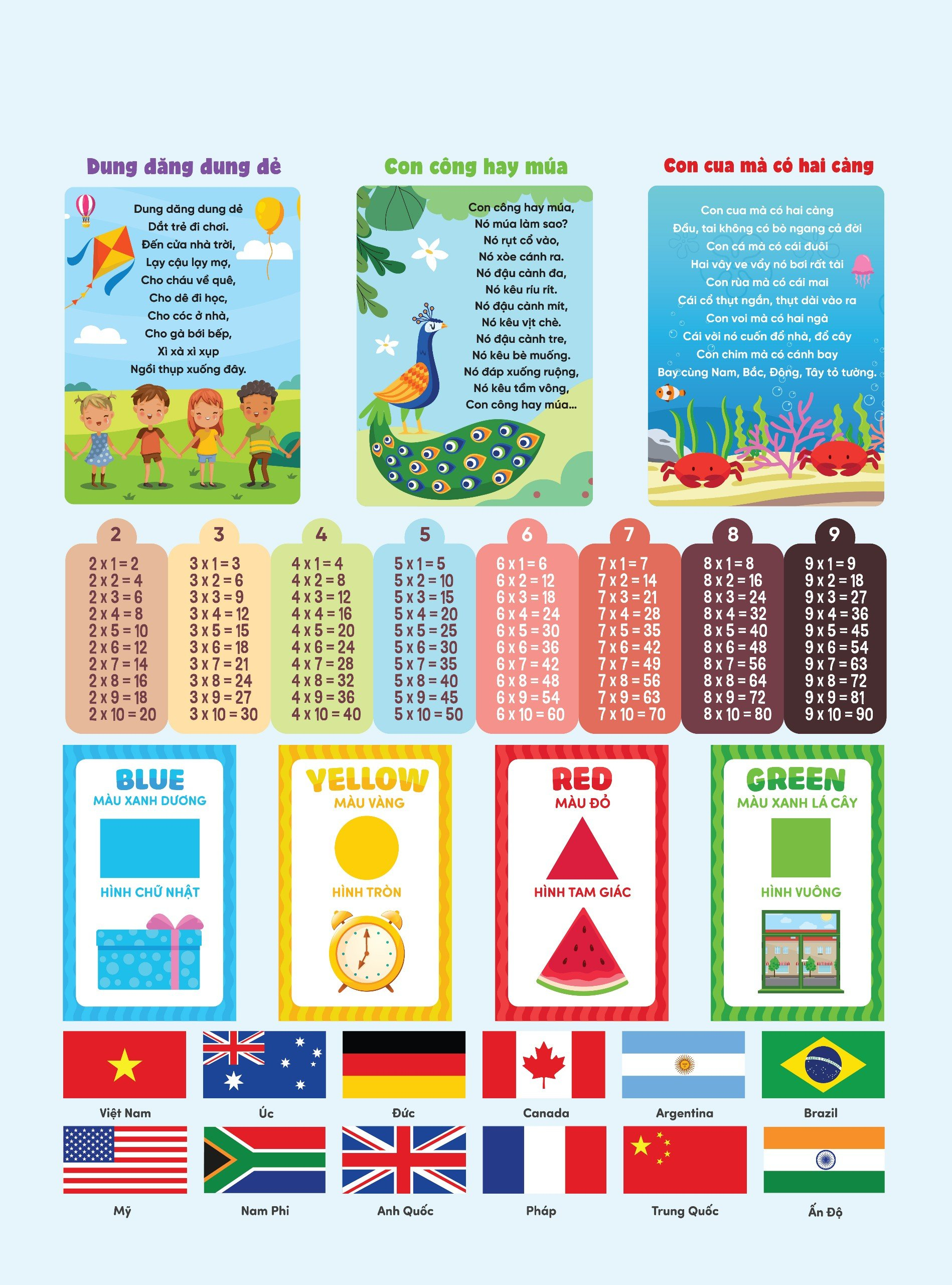 bảng âm thanh về động vật - Ảnh 3