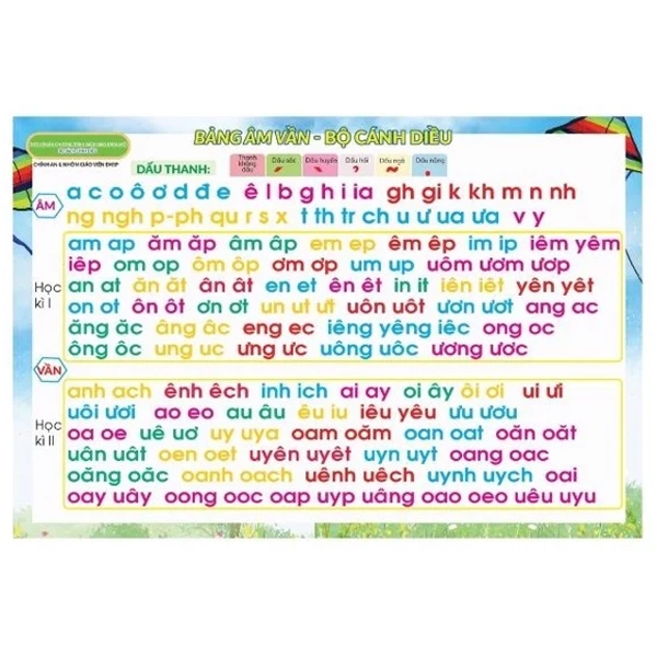 bảng âm vần - bộ cánh diều