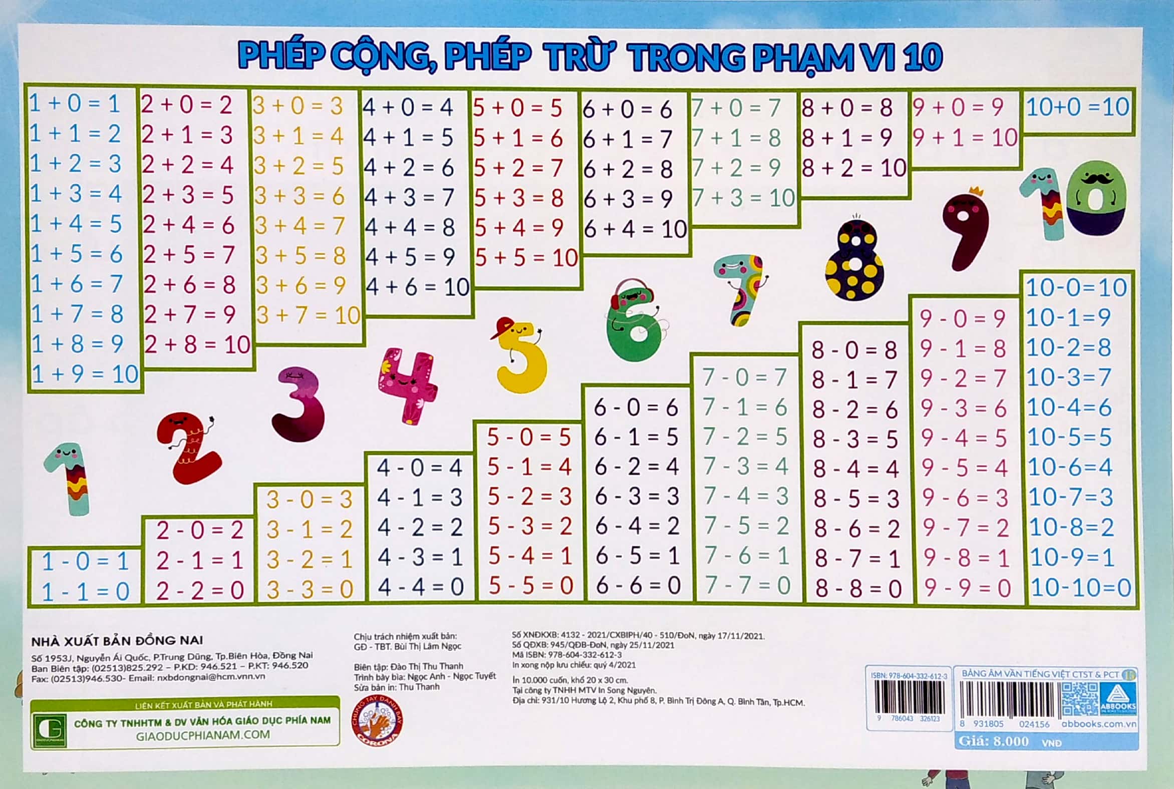 bảng âm vần - bộ chân trời sáng tạo - Ảnh 3