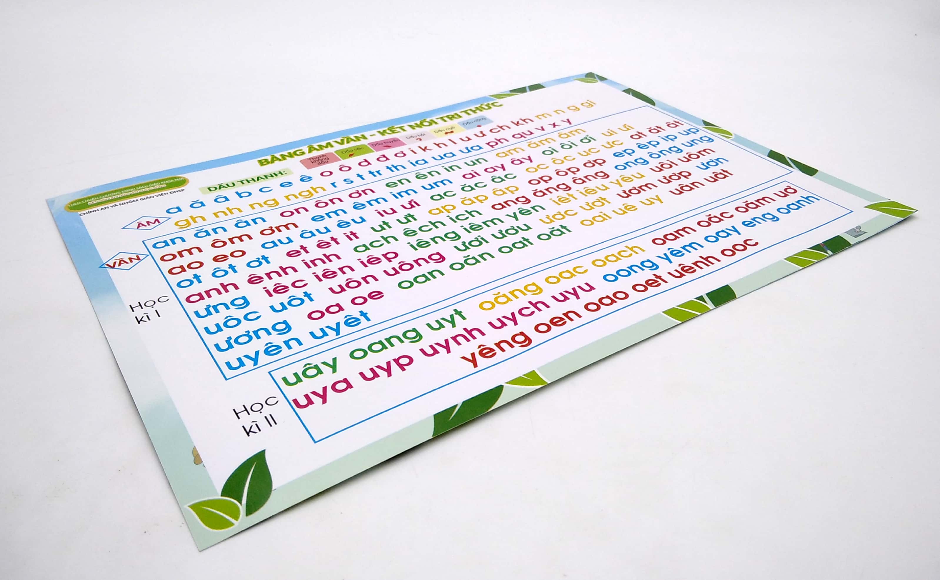 bảng âm vần - kết nối tri thức - Ảnh 4