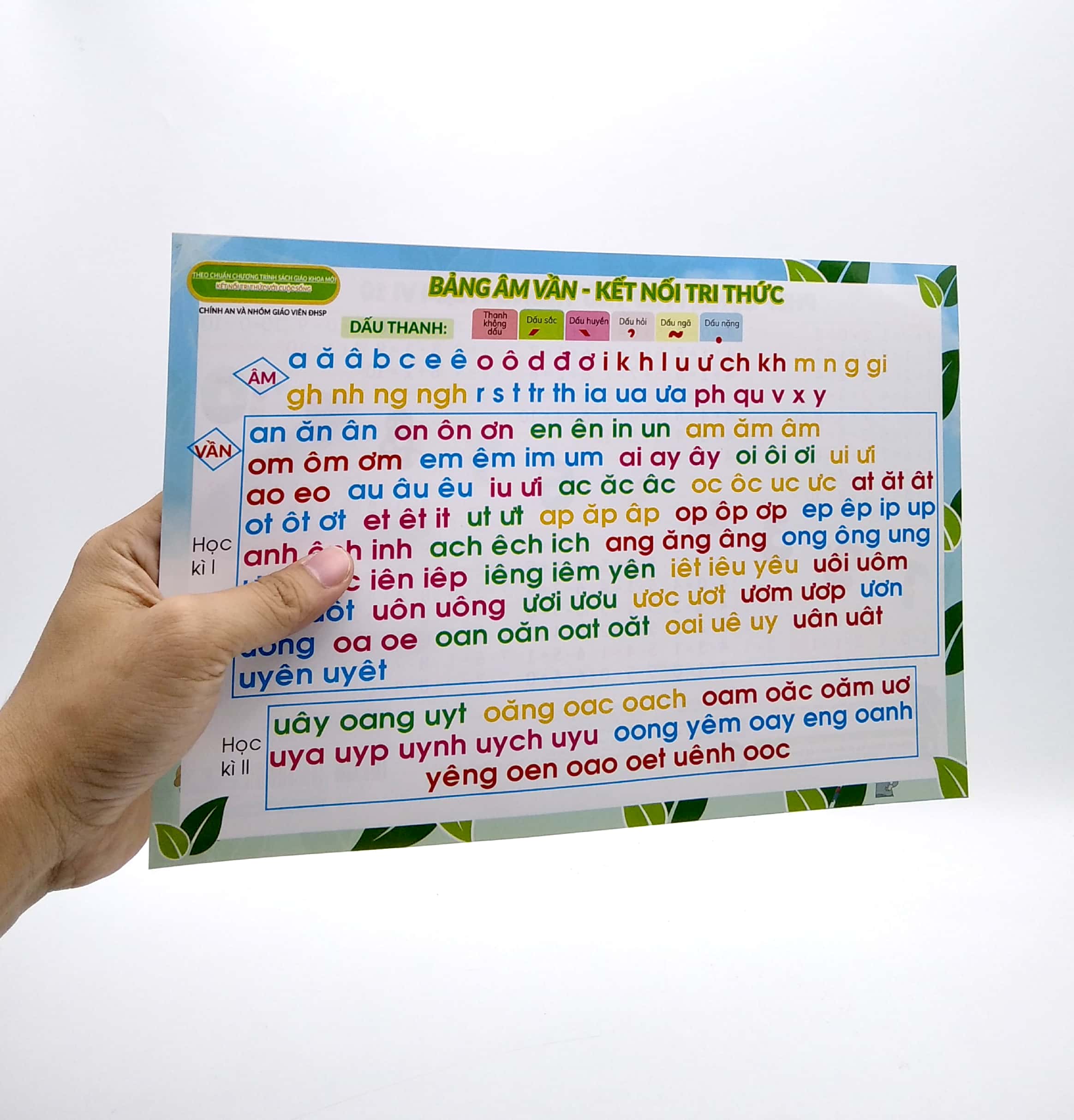 bảng âm vần - kết nối tri thức - Ảnh 5