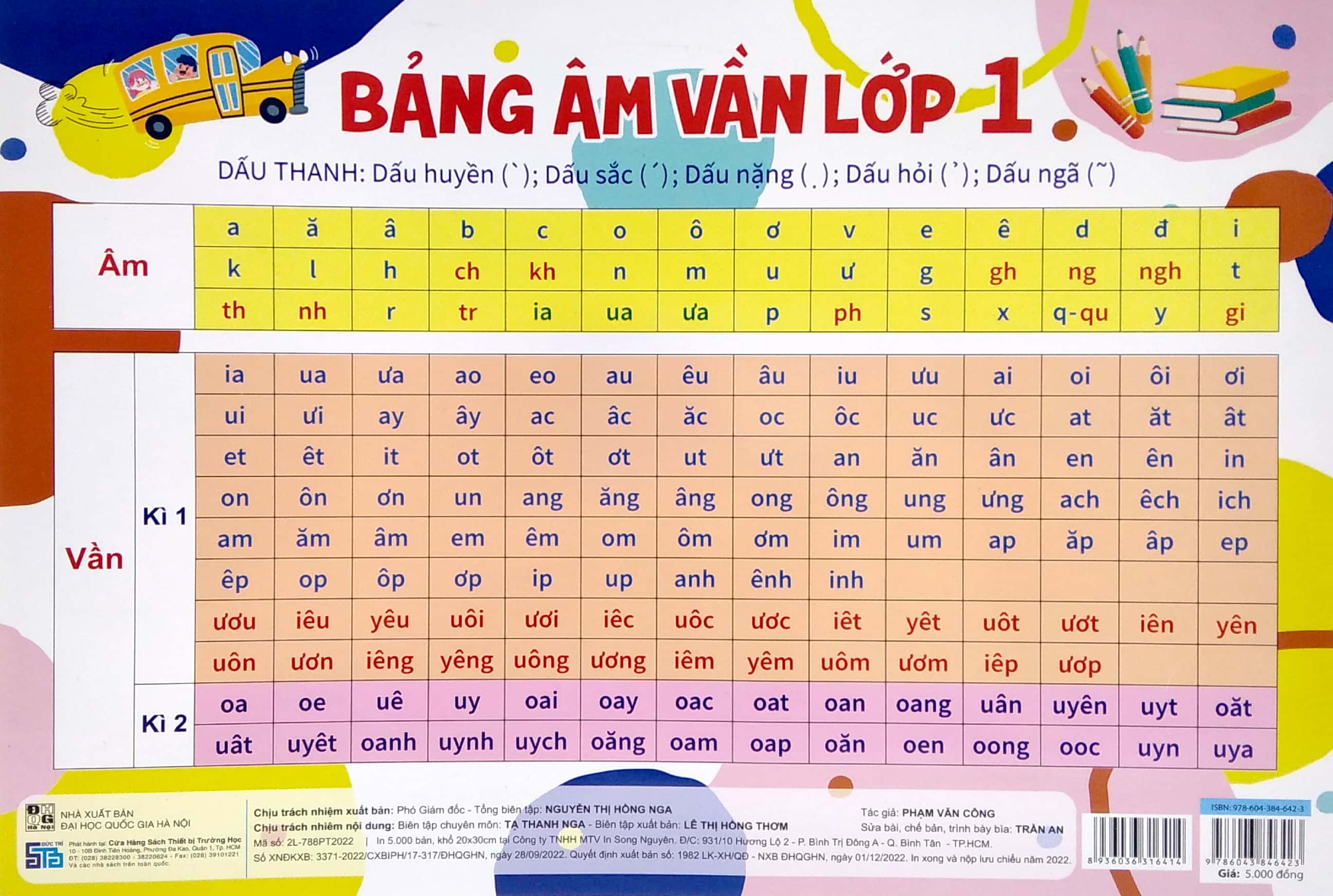 bảng âm vần lớp 1 - Ảnh 2