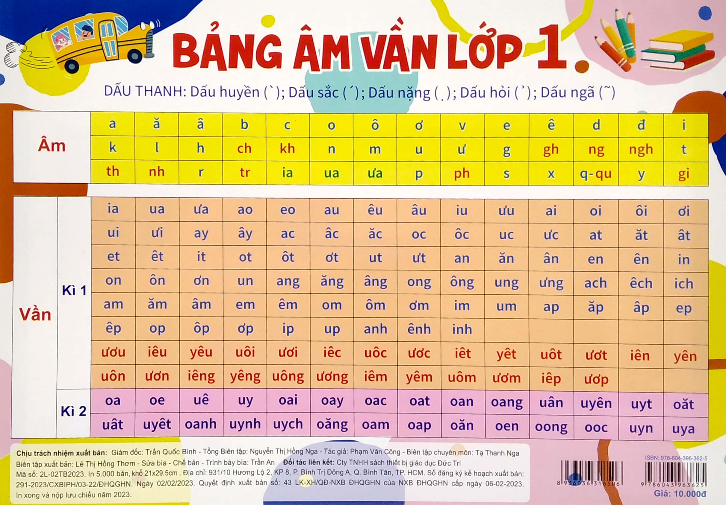 bảng âm vần lớp 1 - bảng chữ cái - chữ ghép - Ảnh 3