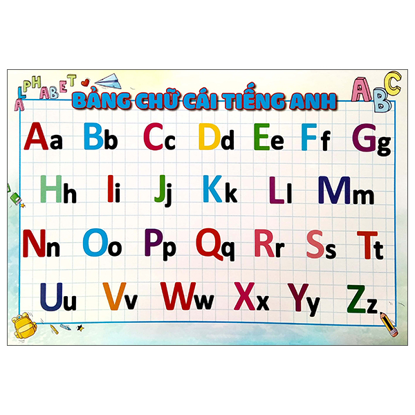 bảng chữ cái tiếng anh - số đếm