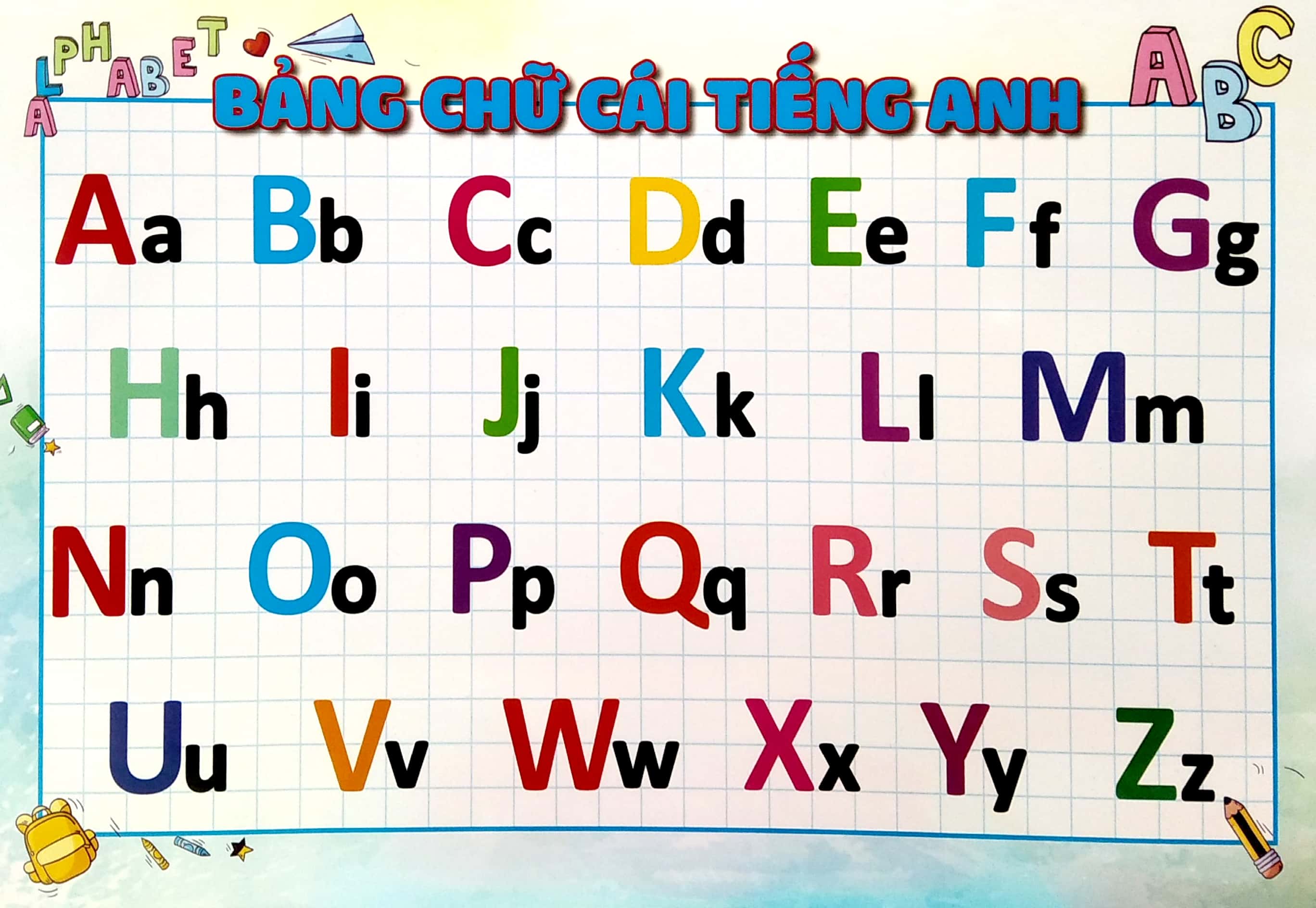 bảng chữ cái tiếng anh - số đếm - Ảnh 2
