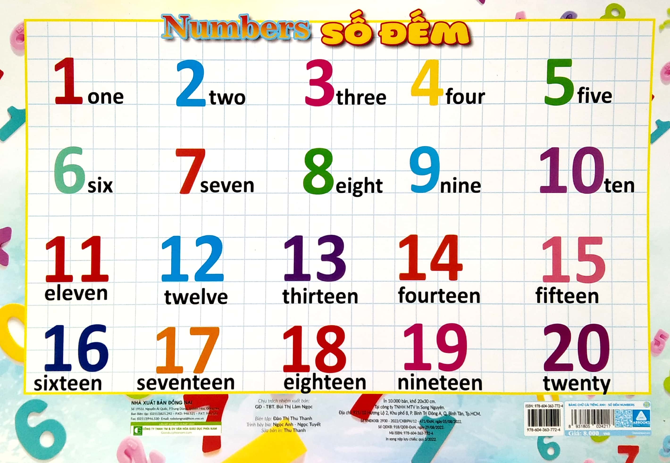 bảng chữ cái tiếng anh - số đếm - Ảnh 3