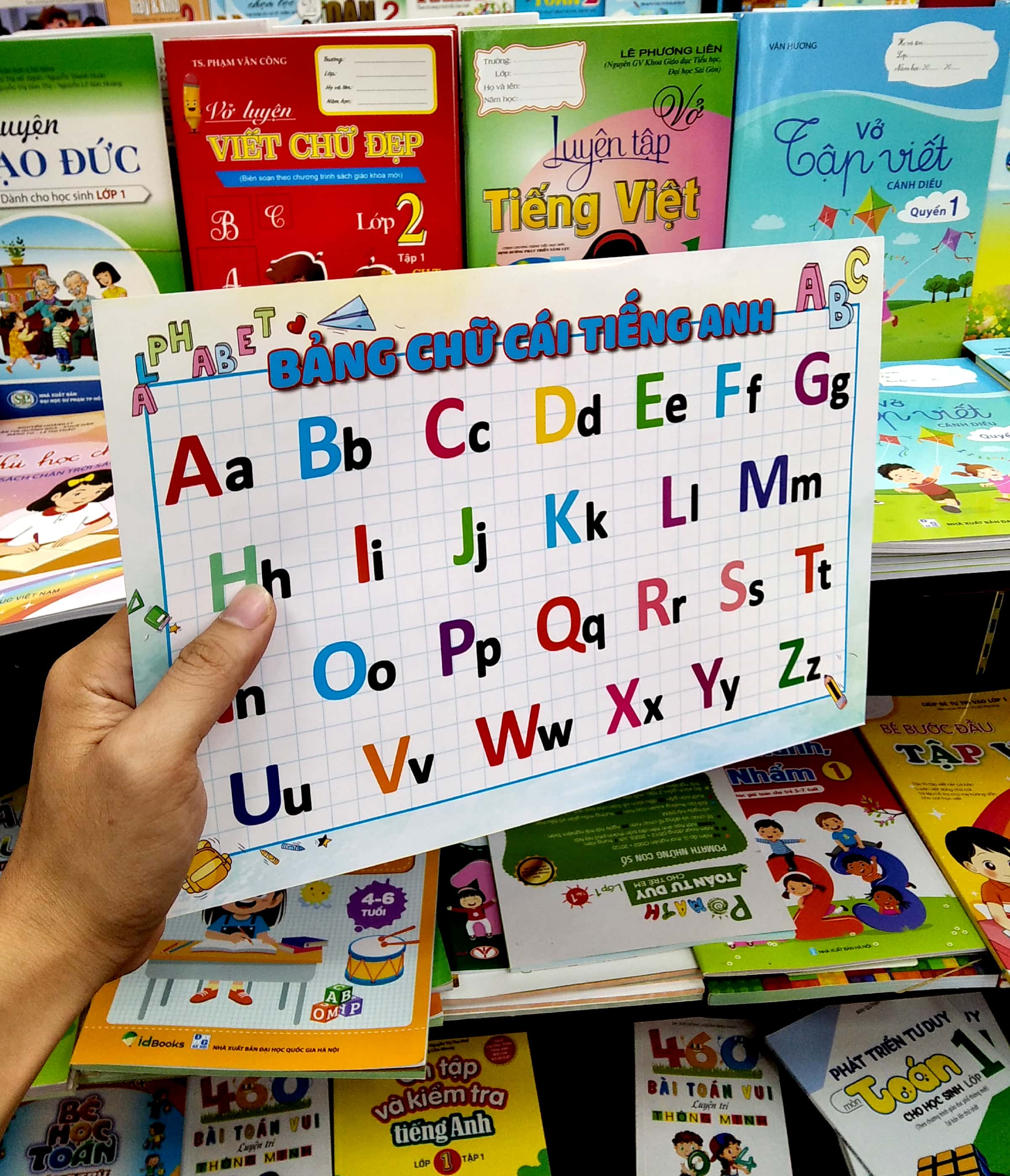 bảng chữ cái tiếng anh - số đếm - Ảnh 5
