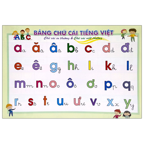 bảng chữ cái và số