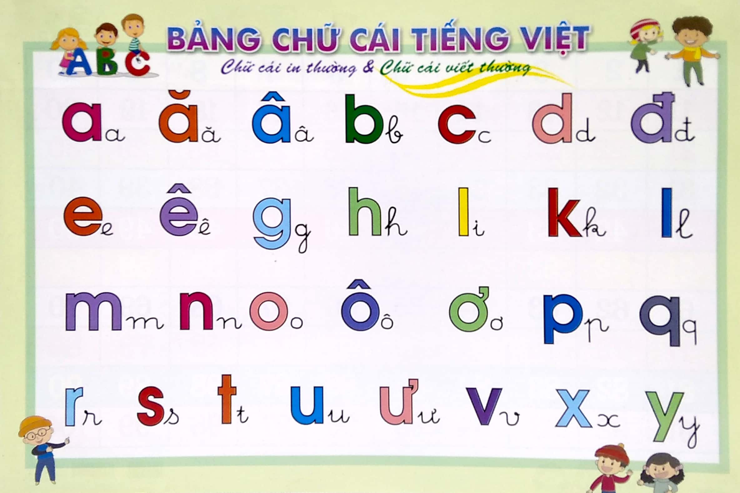bảng chữ cái và số - Ảnh 2