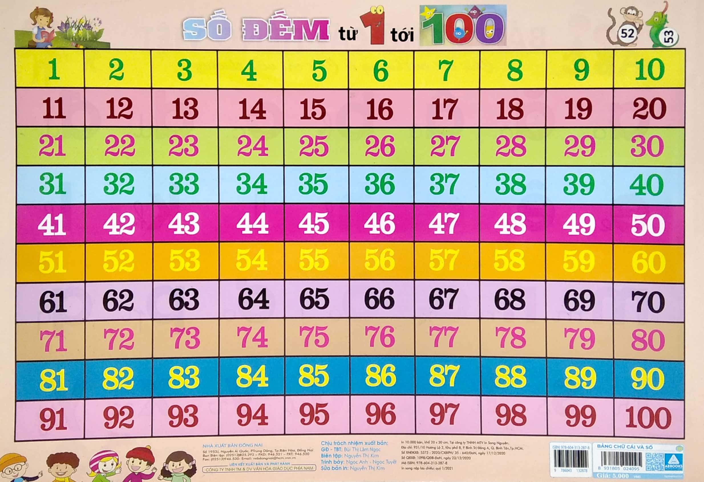 bảng chữ cái và số - Ảnh 3