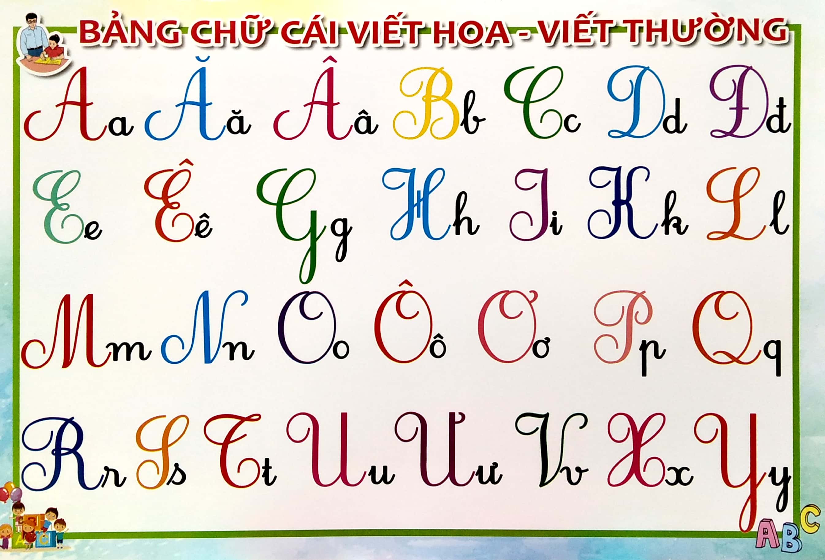 bảng chữ cái viết hoa - viết thường - Ảnh 4