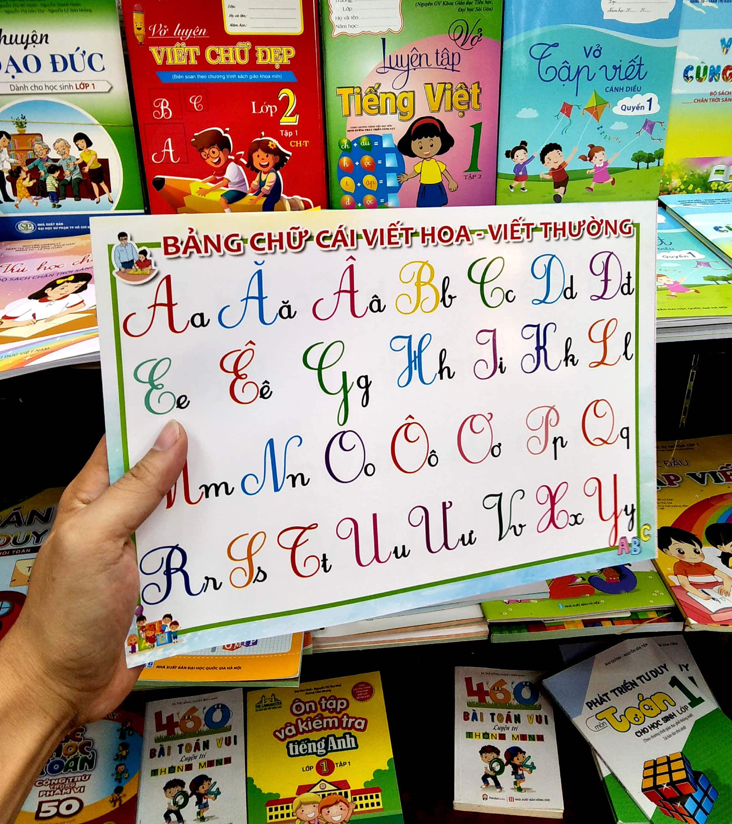 bảng chữ cái viết hoa - viết thường - Ảnh 5