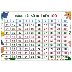 bảng cộng, trừ trong phạm vi 10 - các số 1-100