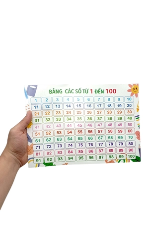 bảng cộng, trừ trong phạm vi 10 - các số 1-100 - Ảnh 4
