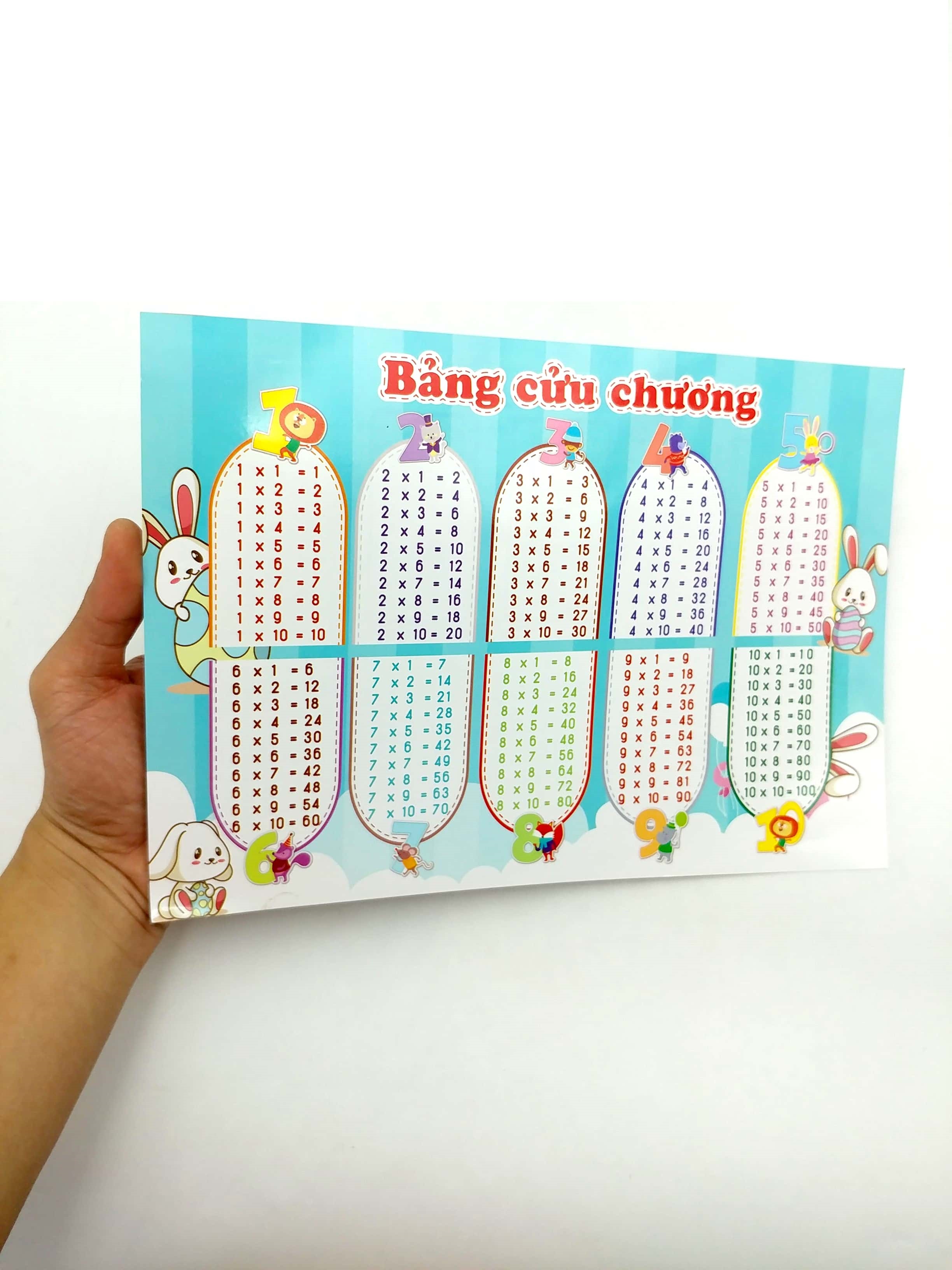bảng cửu chương - bảng chia - Ảnh 4