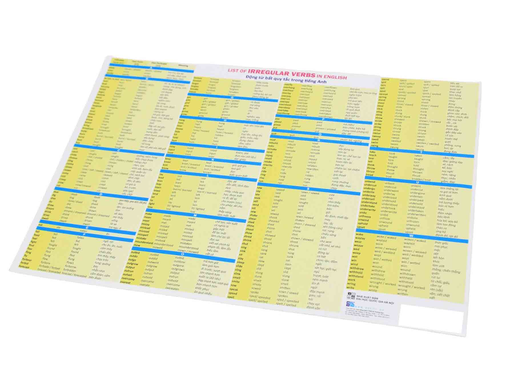 bảng động từ bất quy tắc trong tiếng anh - Ảnh 3