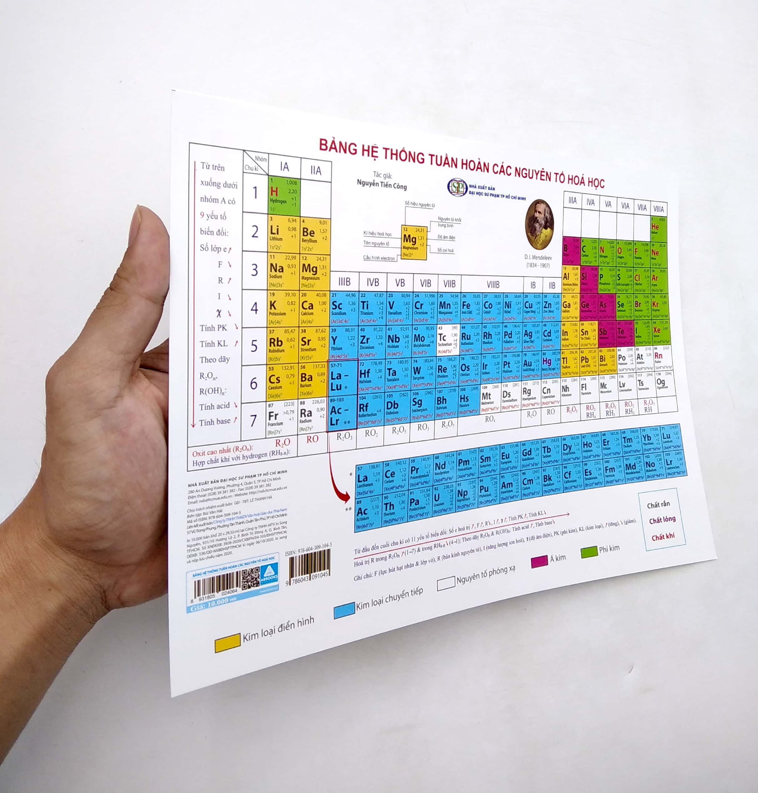 bảng hệ thống tuần hoàn các nguyên tố hóa học - Ảnh 4