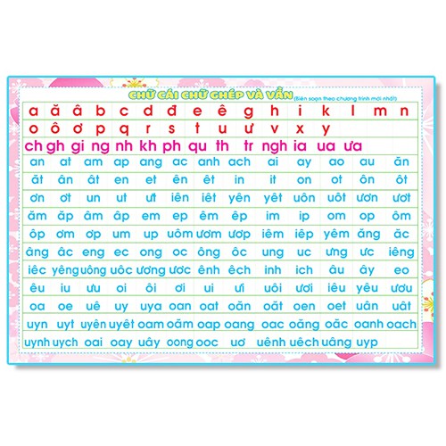 bảng phép cộng, phép trừ, chữ cái, chữ ghép và vần - Ảnh 2