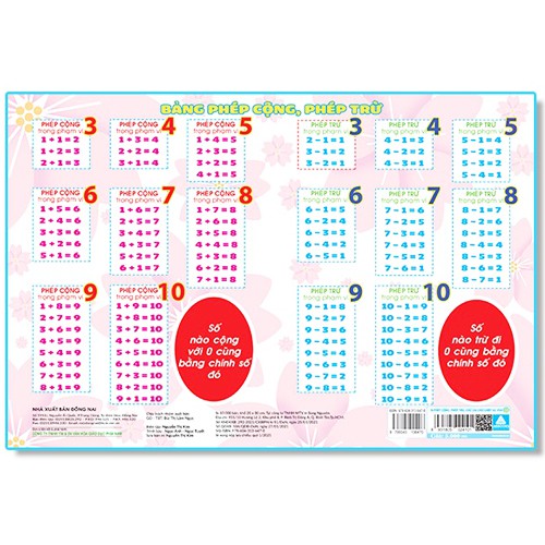 bảng phép cộng, phép trừ, chữ cái, chữ ghép và vần - Ảnh 3