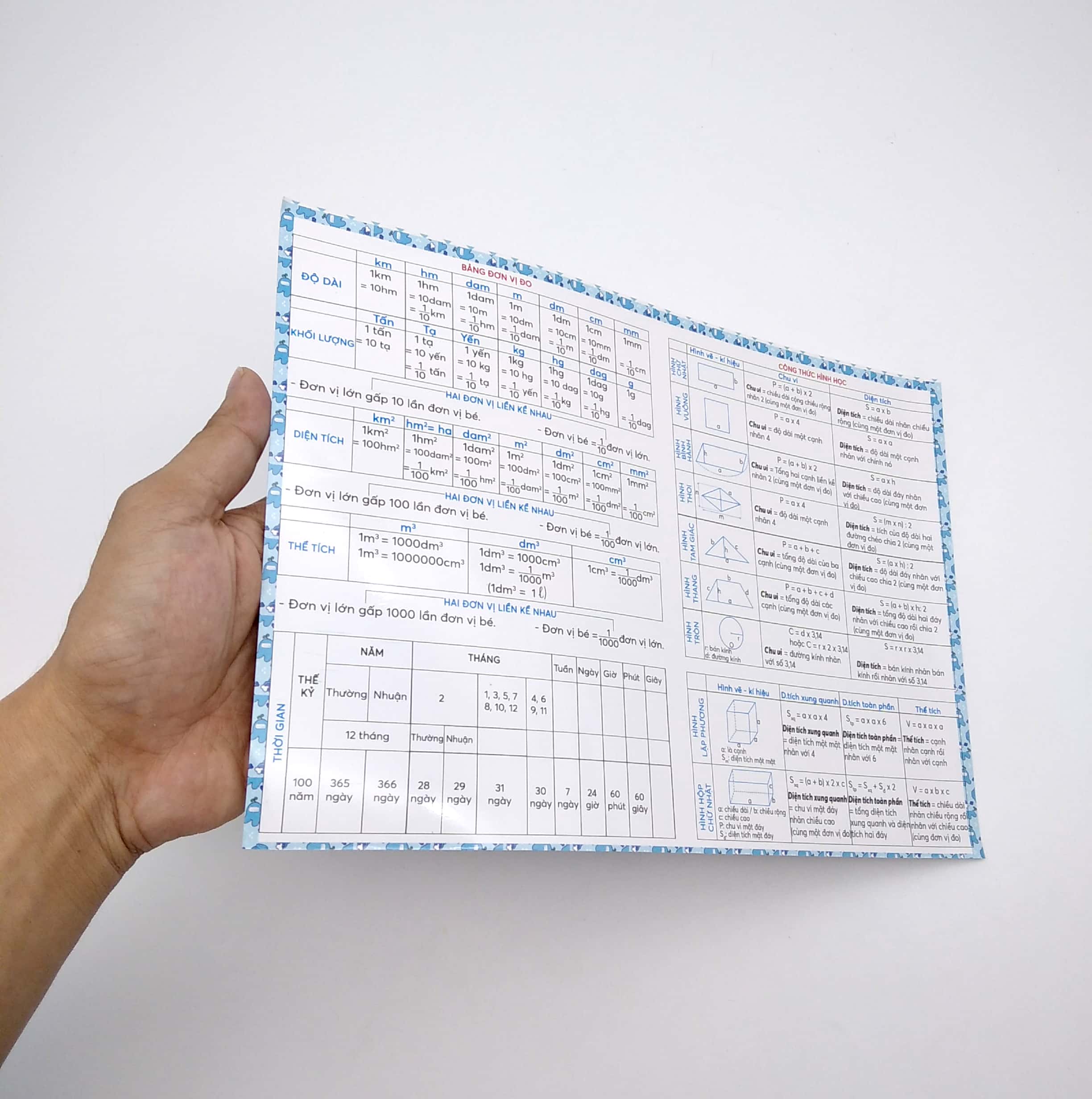 bảng tóm tắt toán tiểu học - Ảnh 4