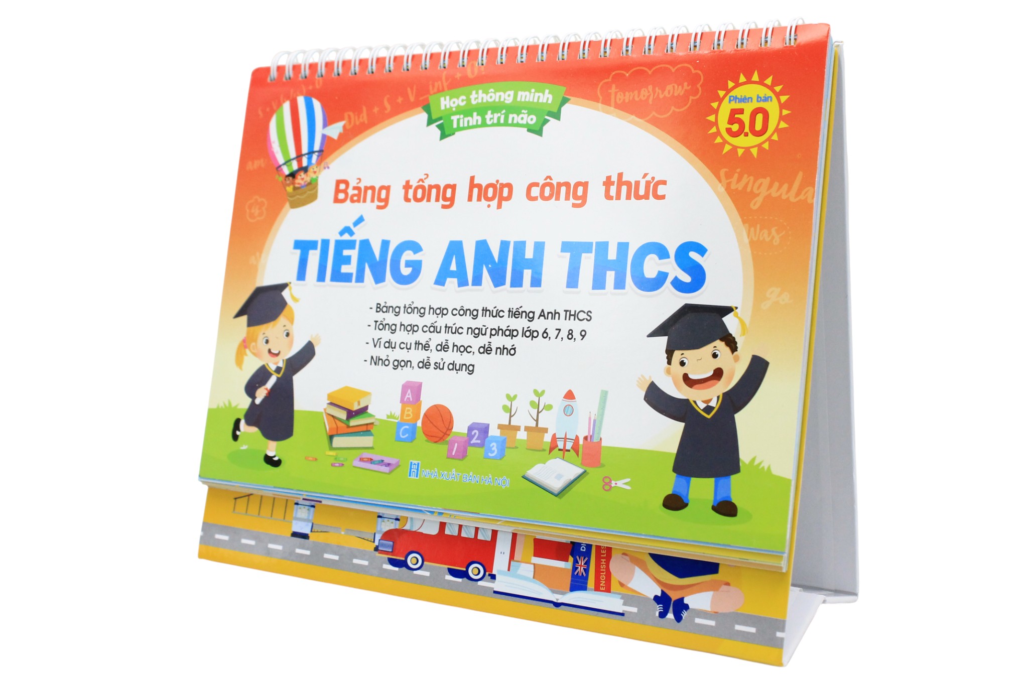Bảng Tổng Hợp Công Thức Tiếng Anh THCS - Ảnh 2