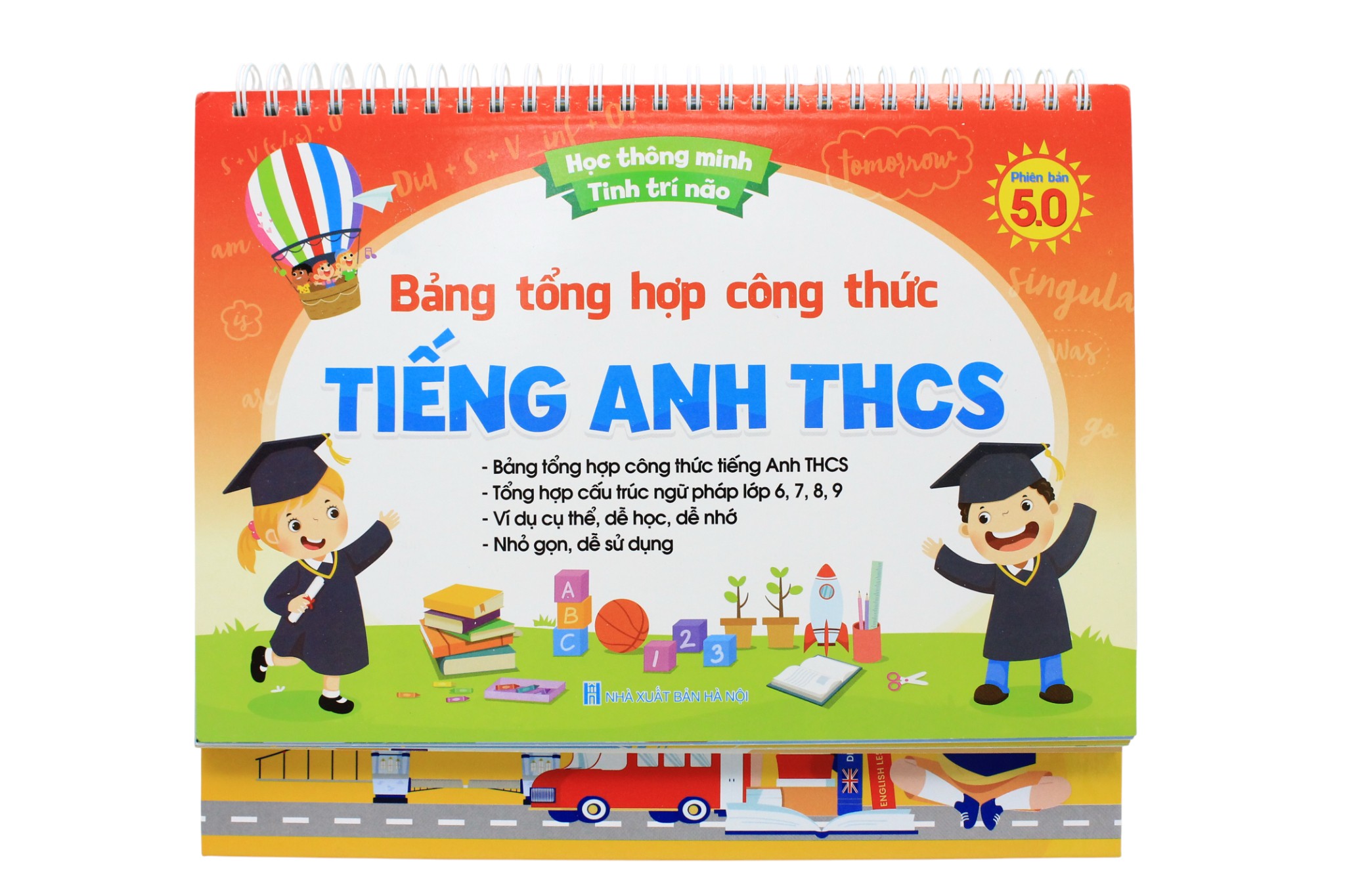 Bảng Tổng Hợp Công Thức Tiếng Anh THCS - Ảnh 3