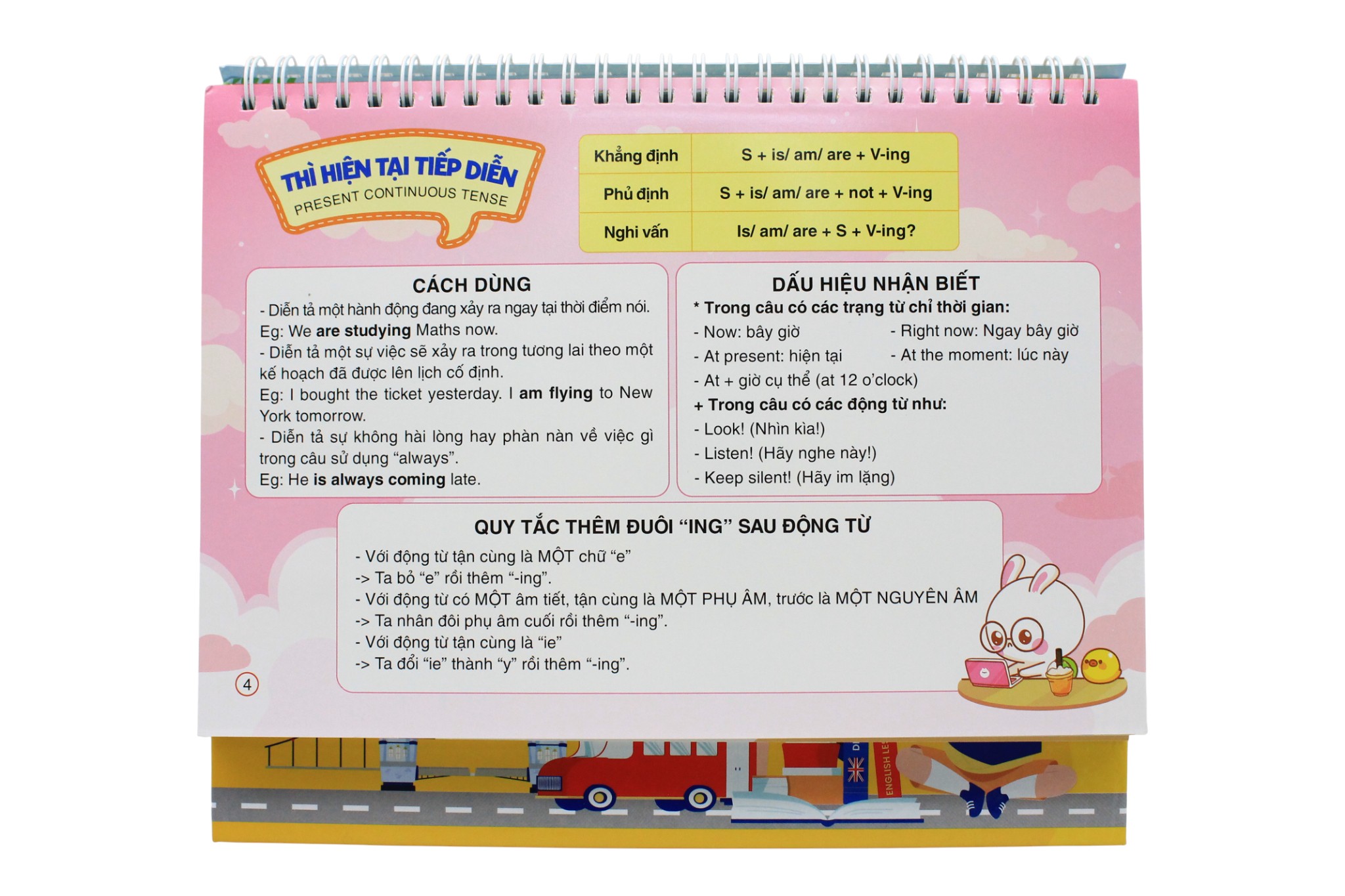 Bảng Tổng Hợp Công Thức Tiếng Anh THCS - Ảnh 6