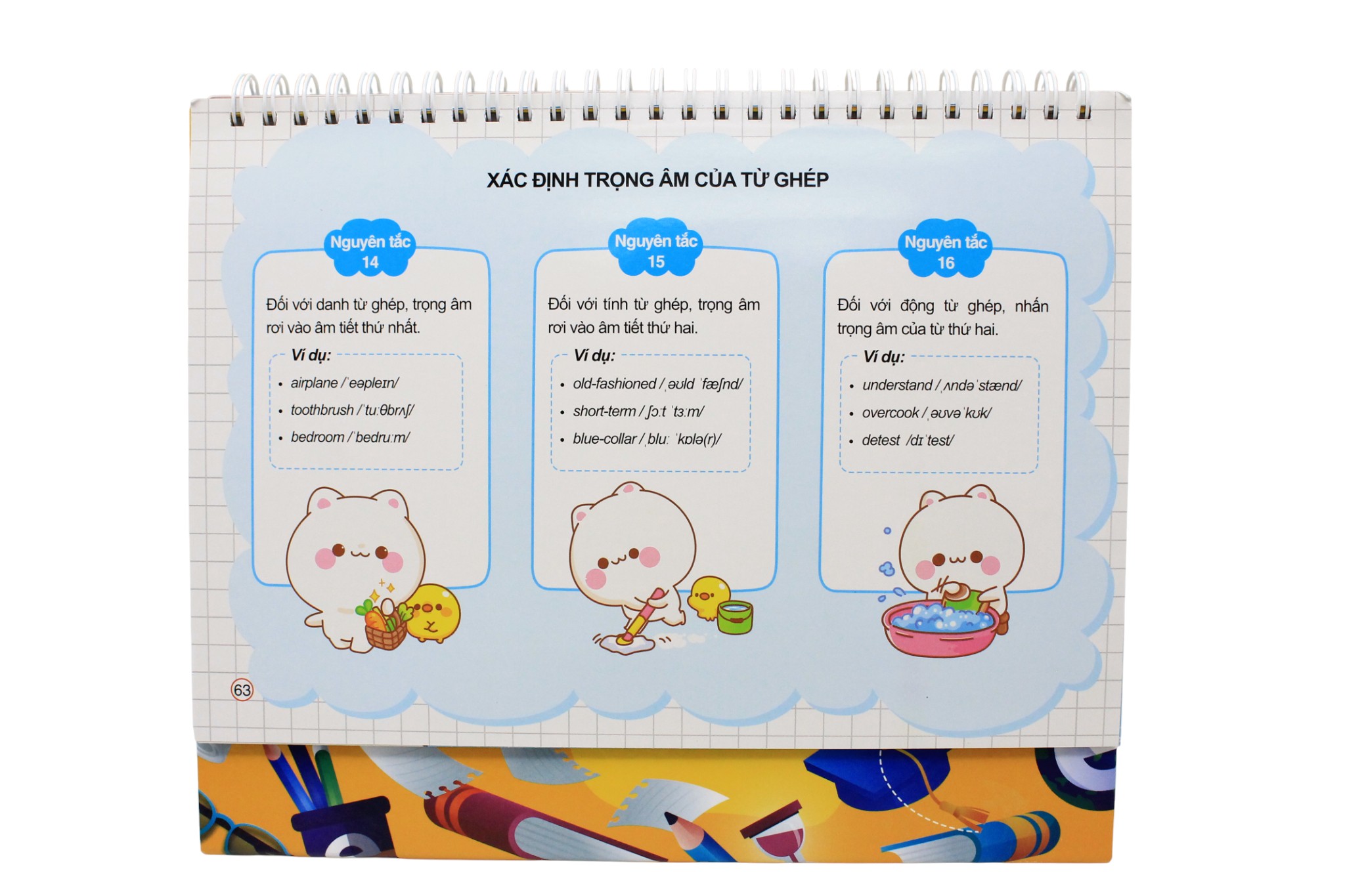 Bảng Tổng Hợp Công Thức Tiếng Anh THCS - Ảnh 7