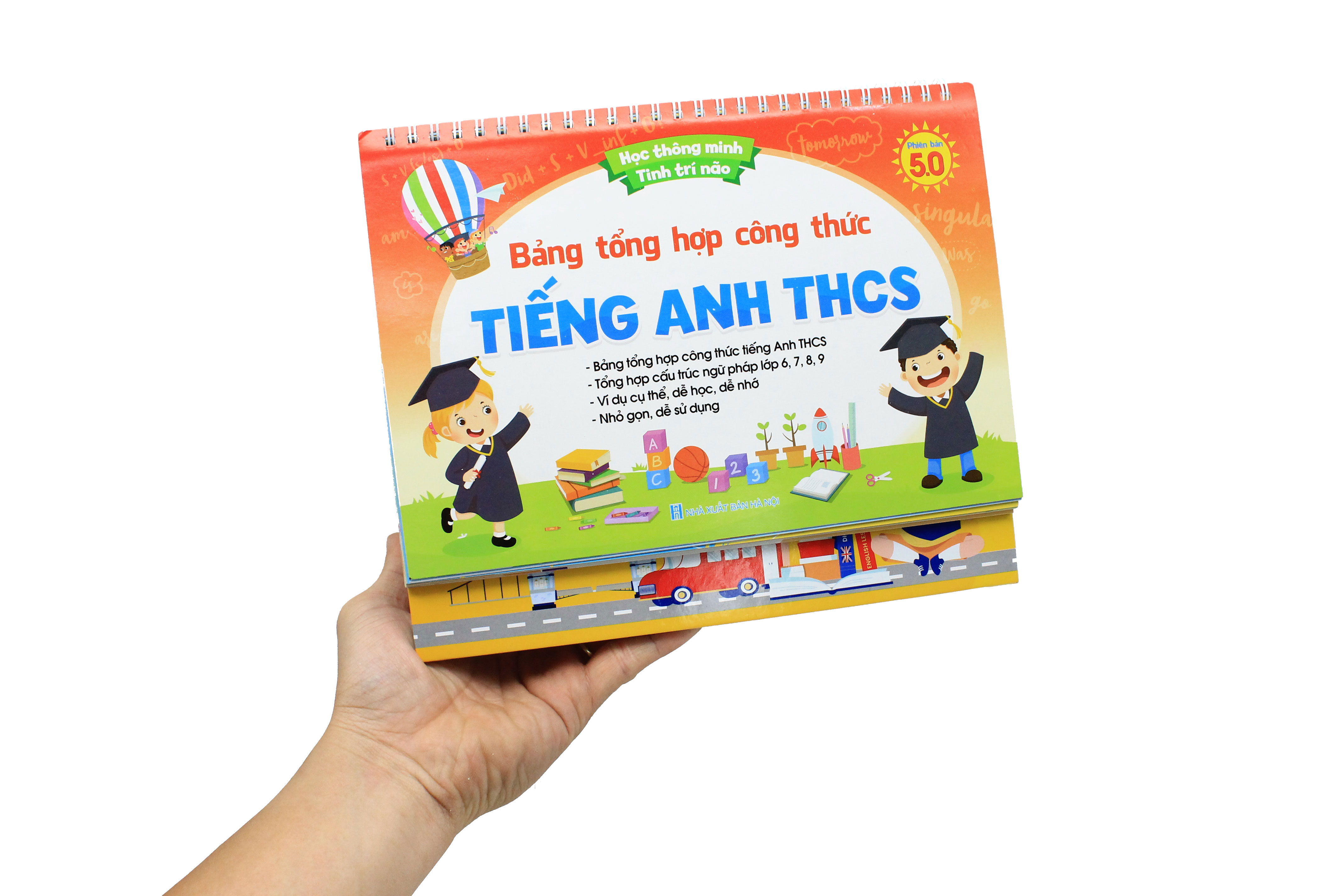 Bảng Tổng Hợp Công Thức Tiếng Anh THCS - Ảnh 8