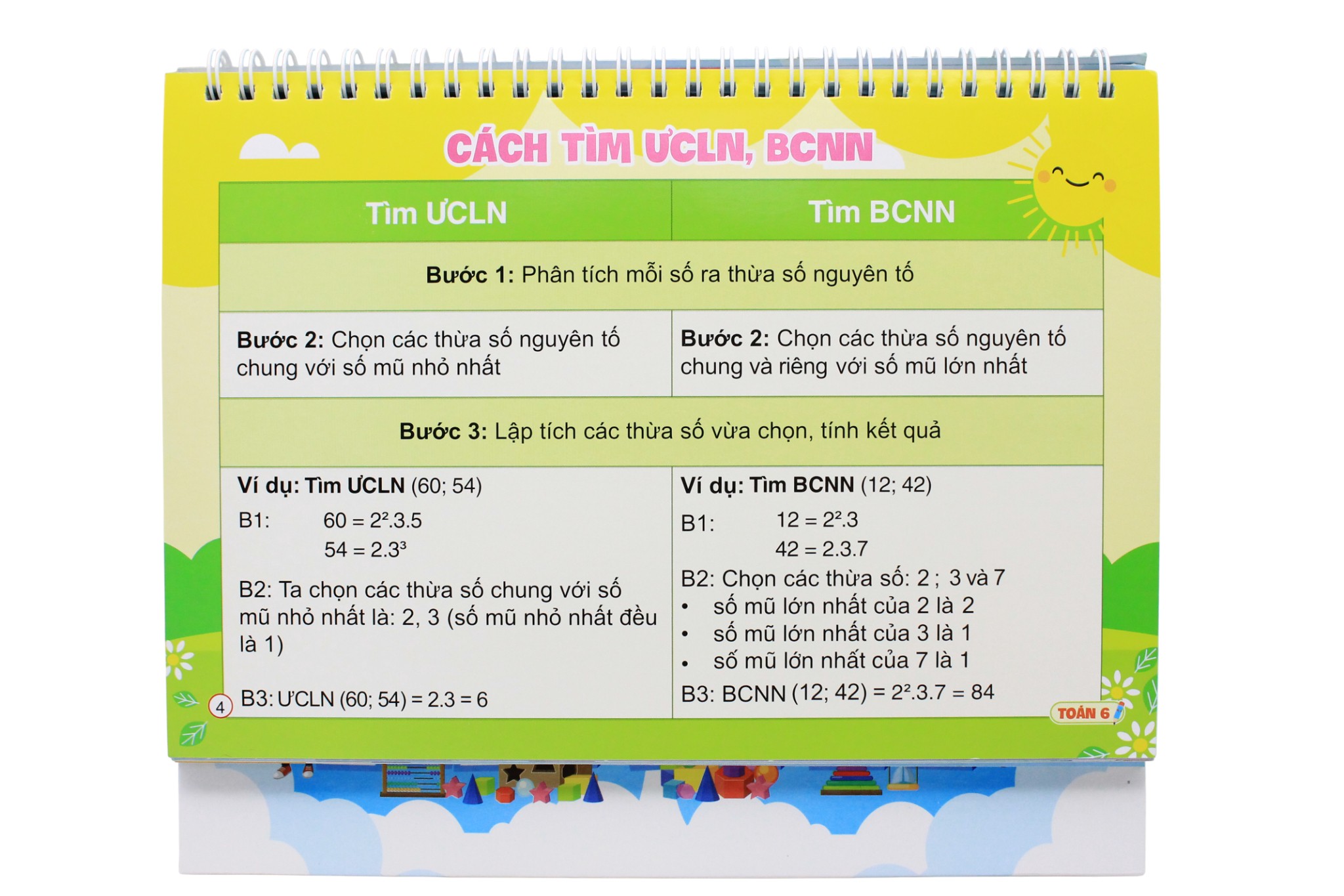 Bảng Tổng Hợp Công Thức Toán THCS - Ảnh 7