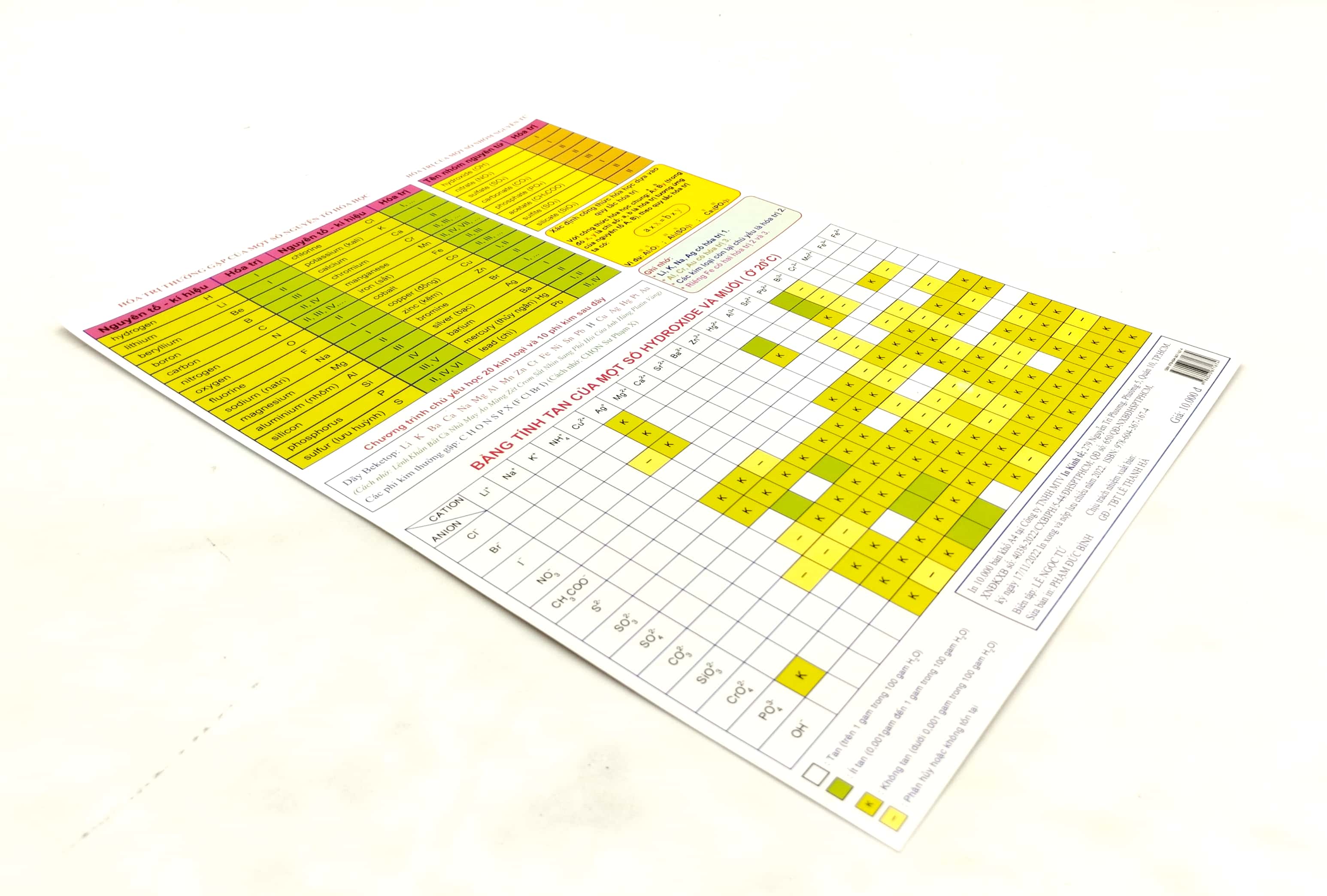 bảng tuần hoàn các nguyên tố hóa học (dành cho học sinh thcs - theo dương trình giáo dục phổ thông mới) - Ảnh 4