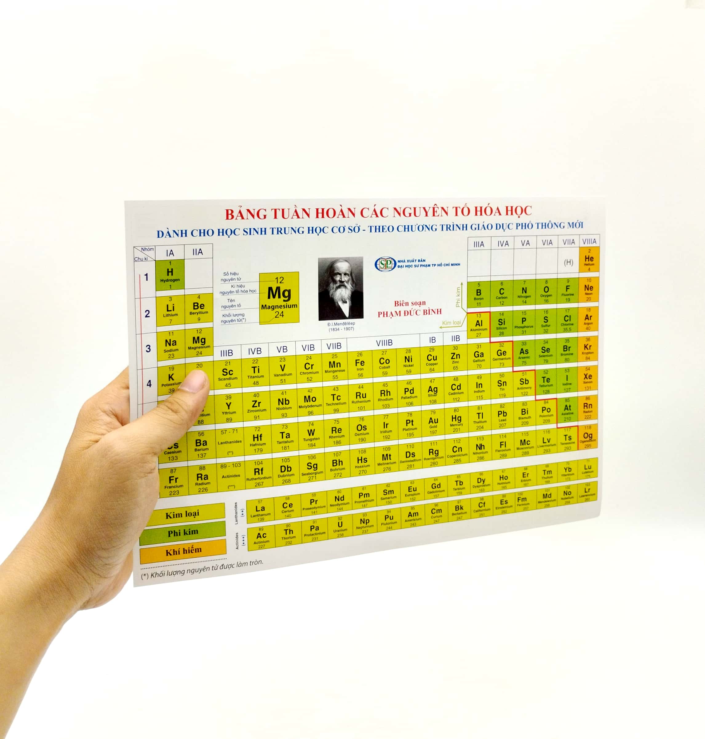 bảng tuần hoàn các nguyên tố hóa học (dành cho học sinh thcs - theo dương trình giáo dục phổ thông mới) - Ảnh 5
