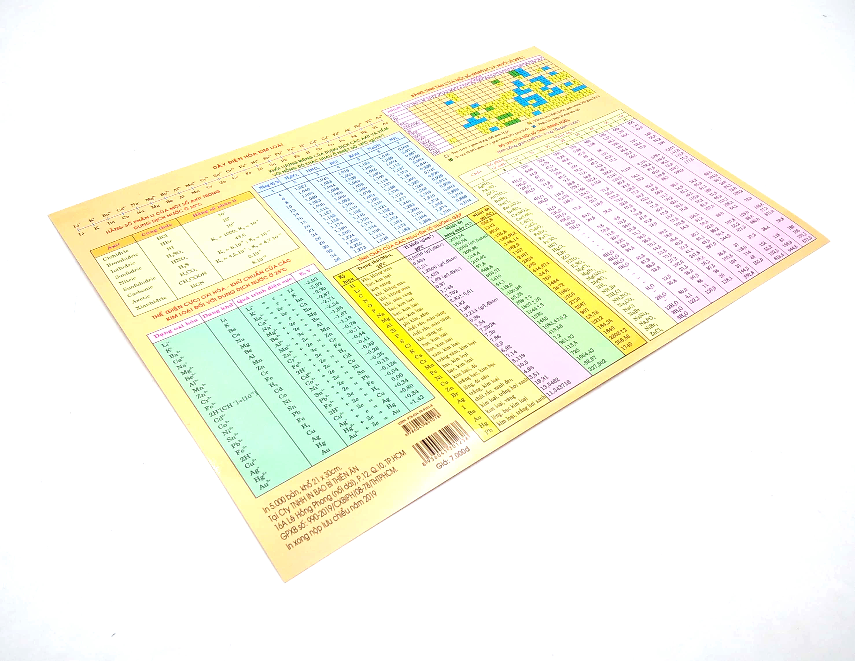 bảng tuần hoàn nguyên tố hóa học - Ảnh 3