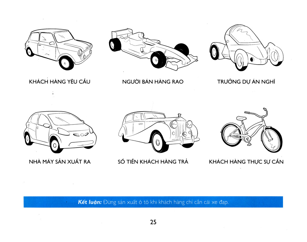 bánh răng khởi nghiệp - đường đến thành công - Ảnh 10