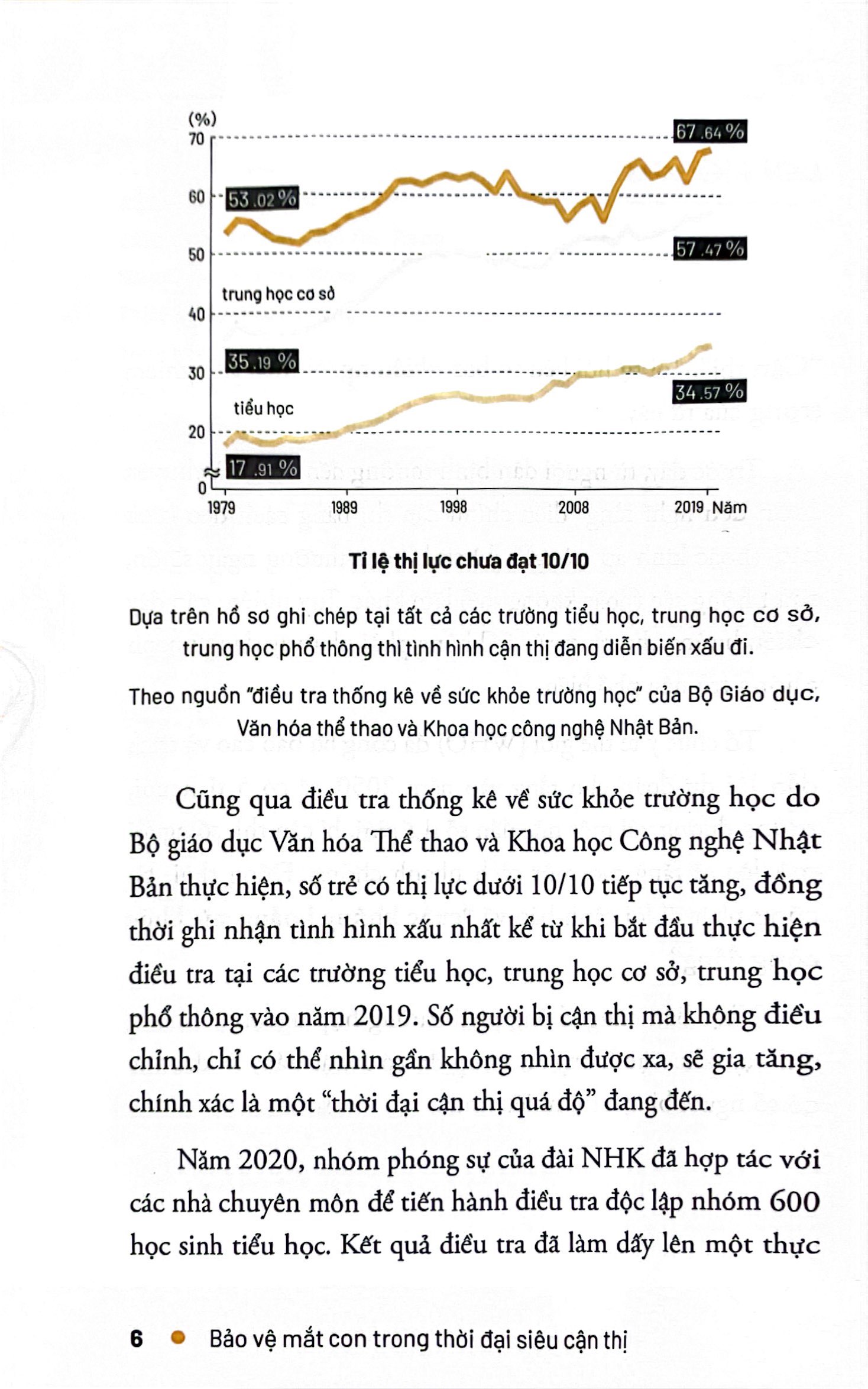 bảo vệ mắt con trong thời đại siêu cận thị - Ảnh 5
